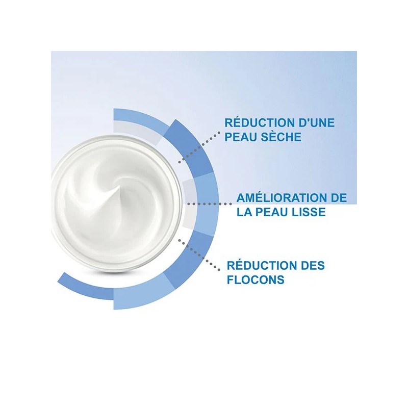 CeraVe SA Crème Régénérante pour Pieds Très Secs et Abîmés 88ml