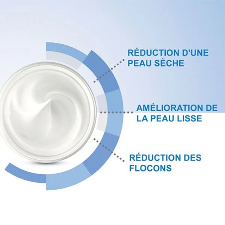 CeraVe SA Crème Régénérante pour Pieds Très Secs et Abîmés 88ml