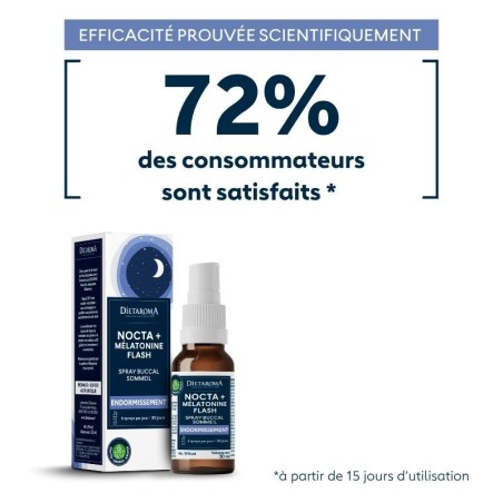 Dietaroma Nocta+ Mélatonine Flash Spray Buccal – 30 ml