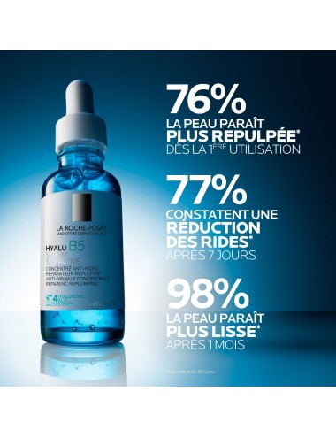 La Roche-Posay Hyalu B5 Sérum Anti-Rides Repulpant 30 ml
