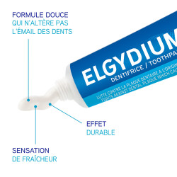 Dentifrice ELGYDIUM Antiplaque  75 ml