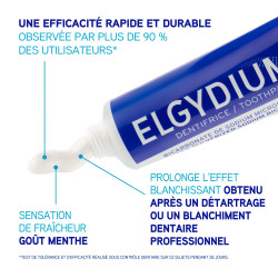 ELGYDIUM Blancheur - dentifrice 75 ml