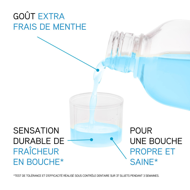 Eluday Intense - Bain de bouche Fraîcheur Intense - 500 ml